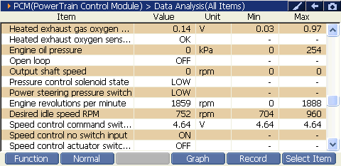 2000 RPM preview